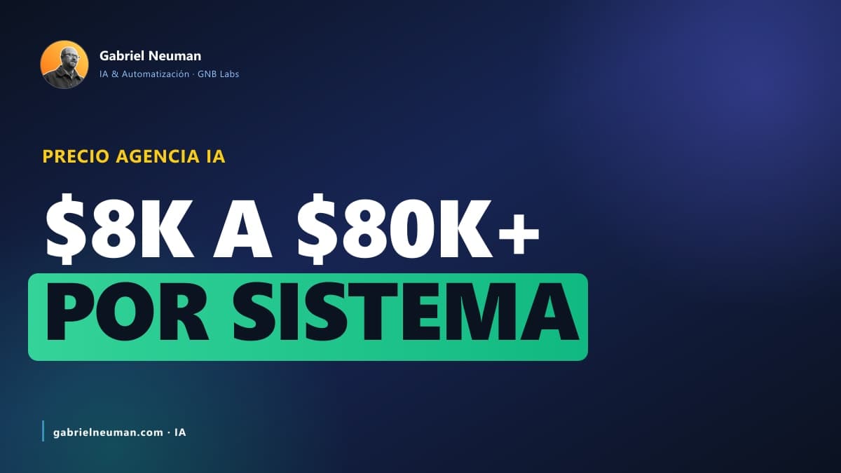 Agencia de IA para PyMEs en México: cuánto cuesta y por qué el modelo importa (2026)
