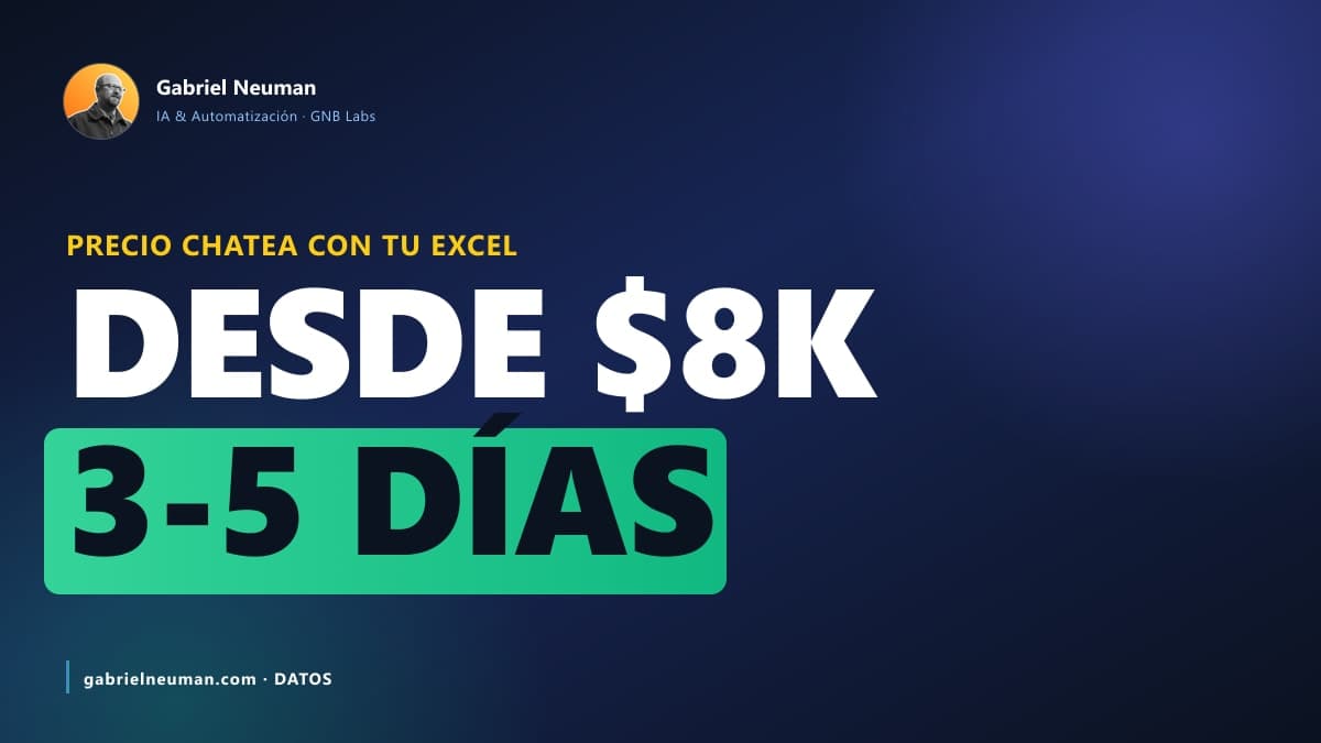 Precio de Chatea con tu Excel para empresas (2026)
