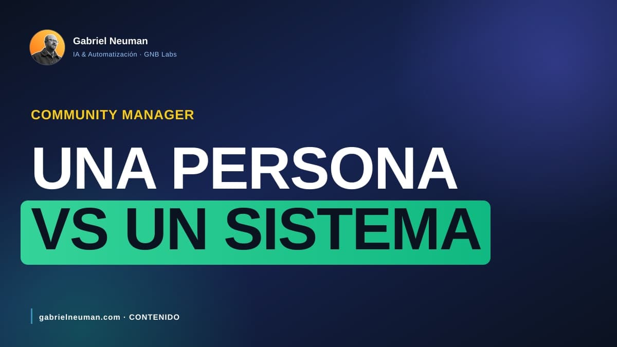 Contratar un community manager vs un sistema de contenido