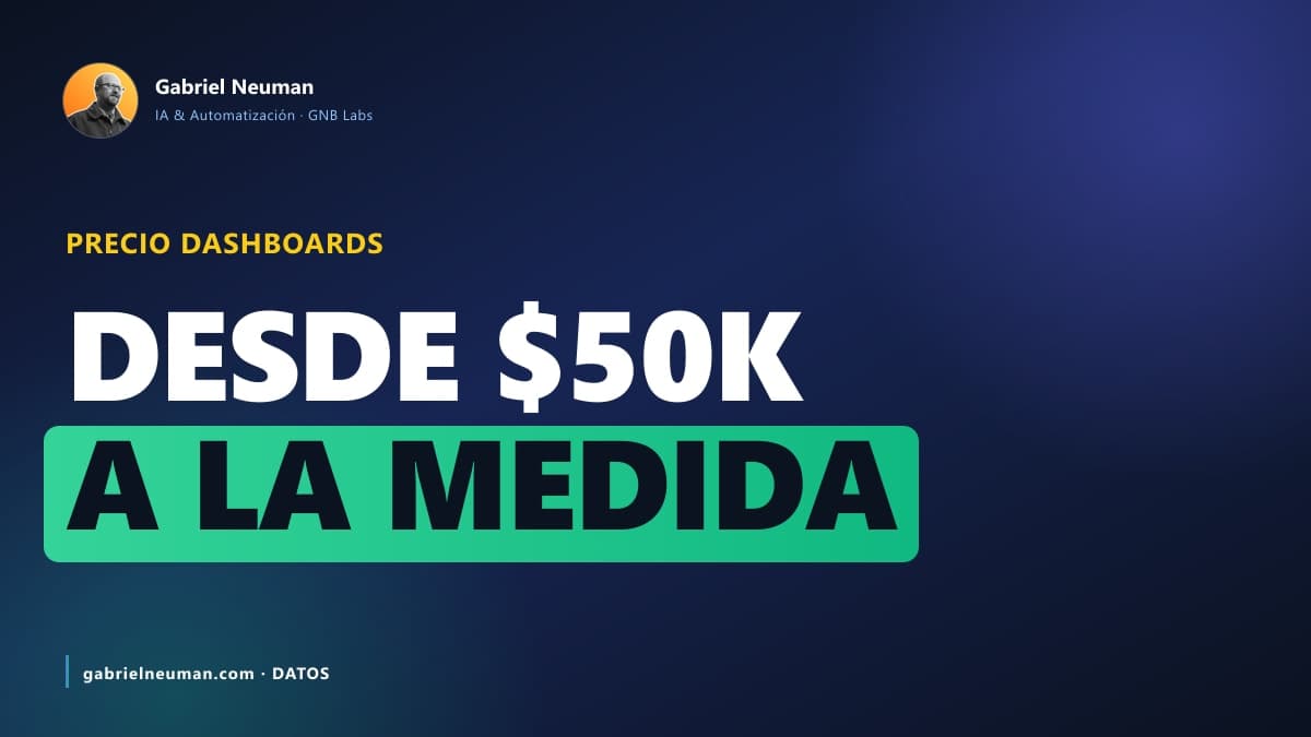 Dashboards operativos a la medida para PyMEs en México: precio (2026)