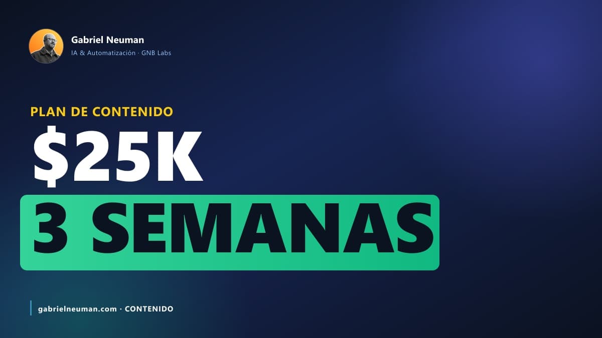 Plan de contenido con IA para PyMEs en México: cuánto cuesta (2026)