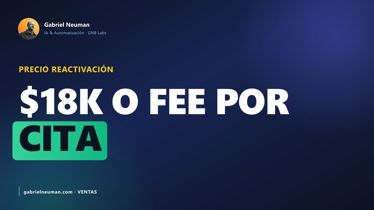 Reactivación de base con IA: precio para empresas (2026)