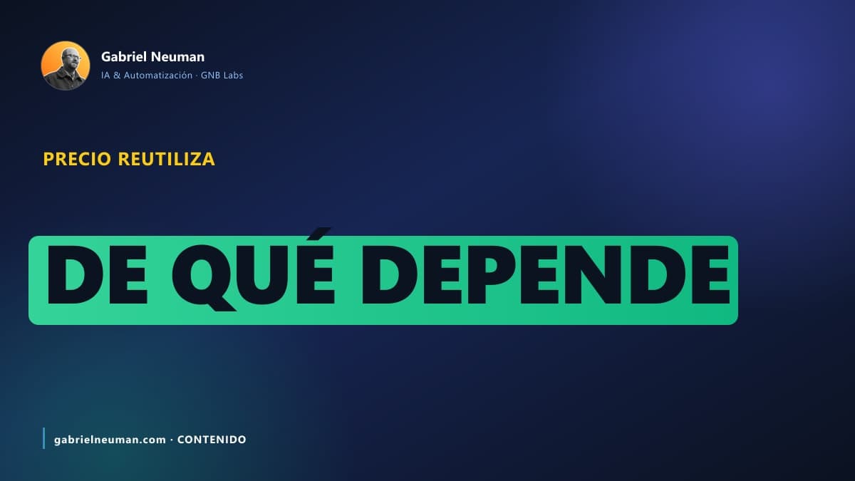 Reutiliza tu contenido con IA: de qué depende el precio (México)