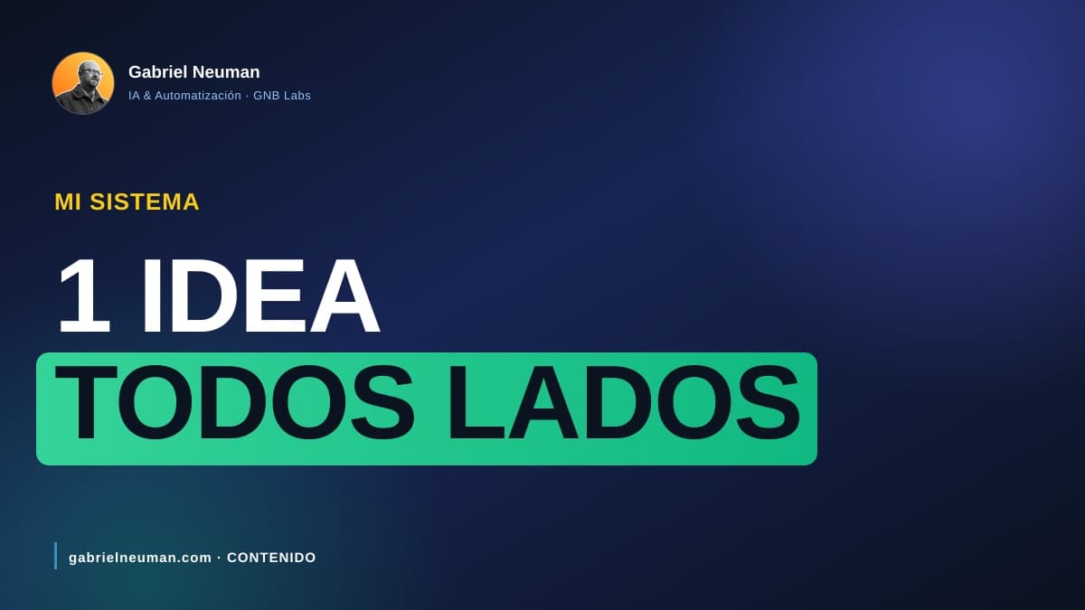 Cómo distribuyo mi propio contenido en automático