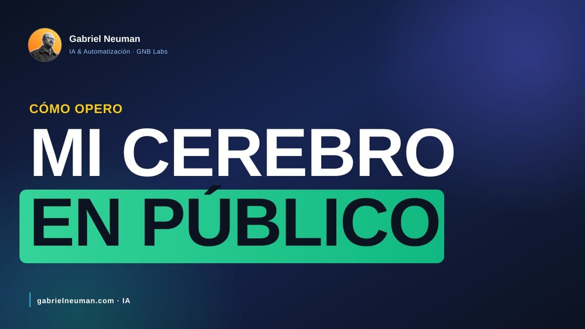 Cómo opero GNB Labs con un solo sistema de IA