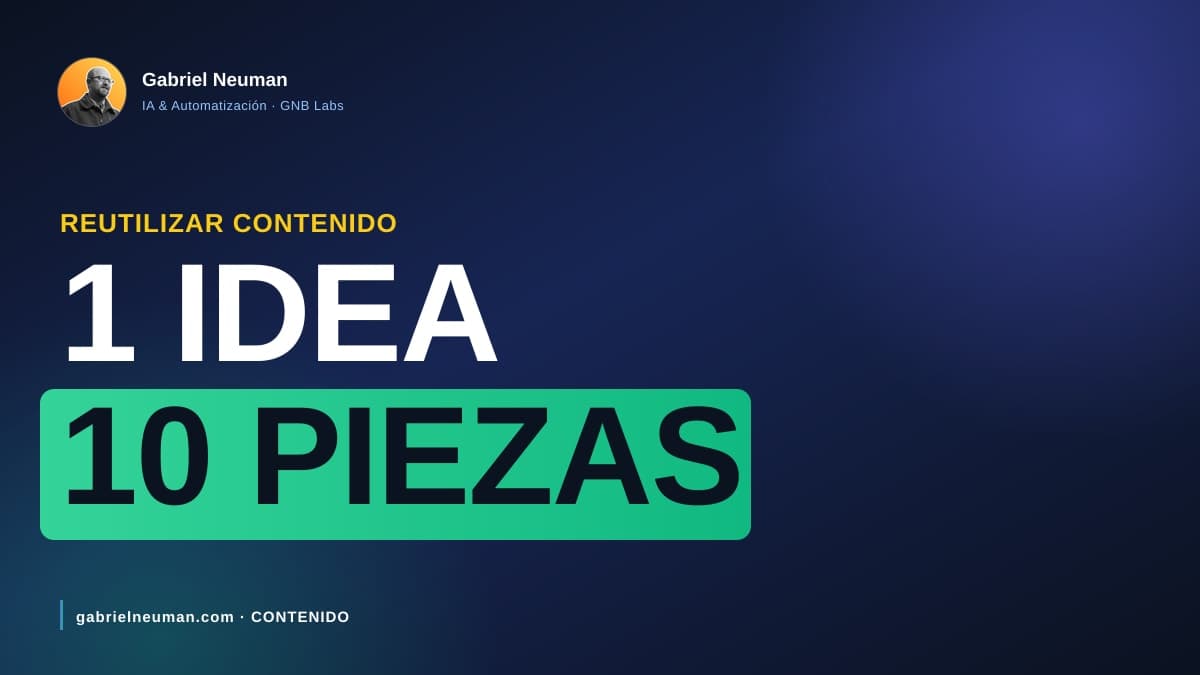 Mejores formas de reutilizar tu contenido en 2026