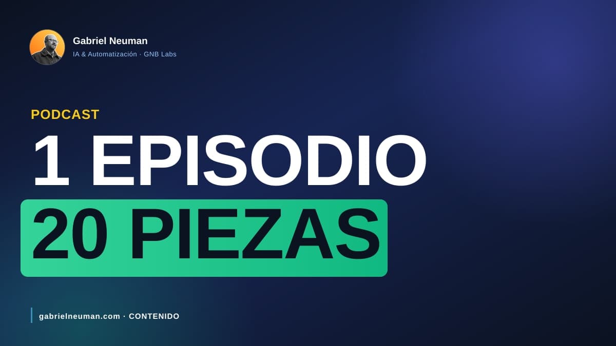 Podcast en piloto automático: 20+ piezas por episodio