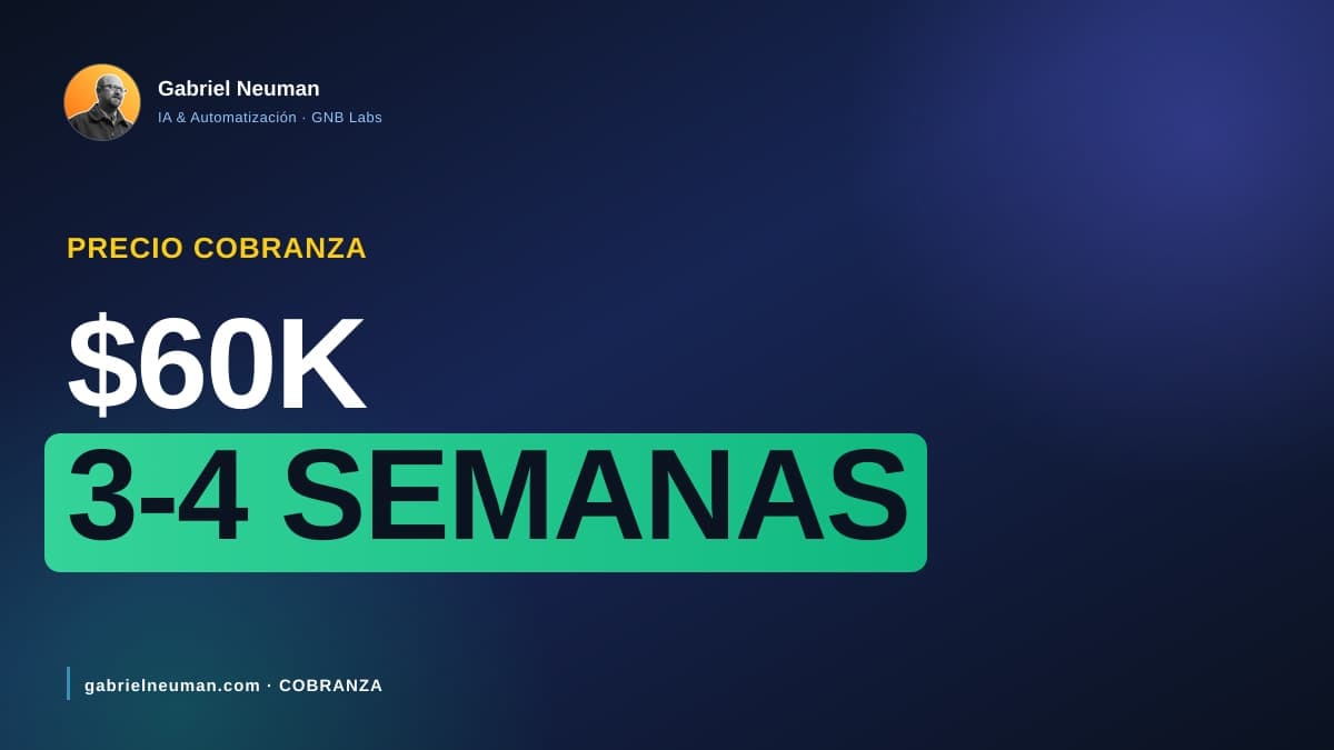 Cuánto cuesta automatizar la cobranza B2B en México (2026)