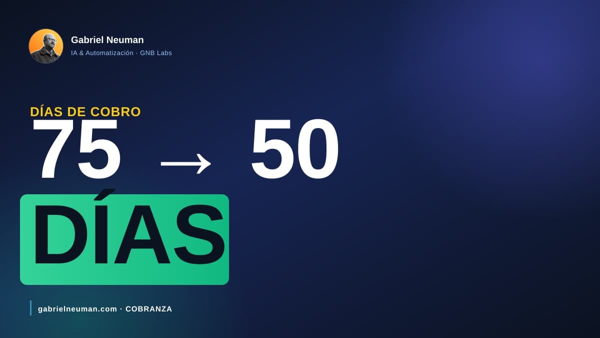 Cómo se reducen los días de cobro de 75 a 50