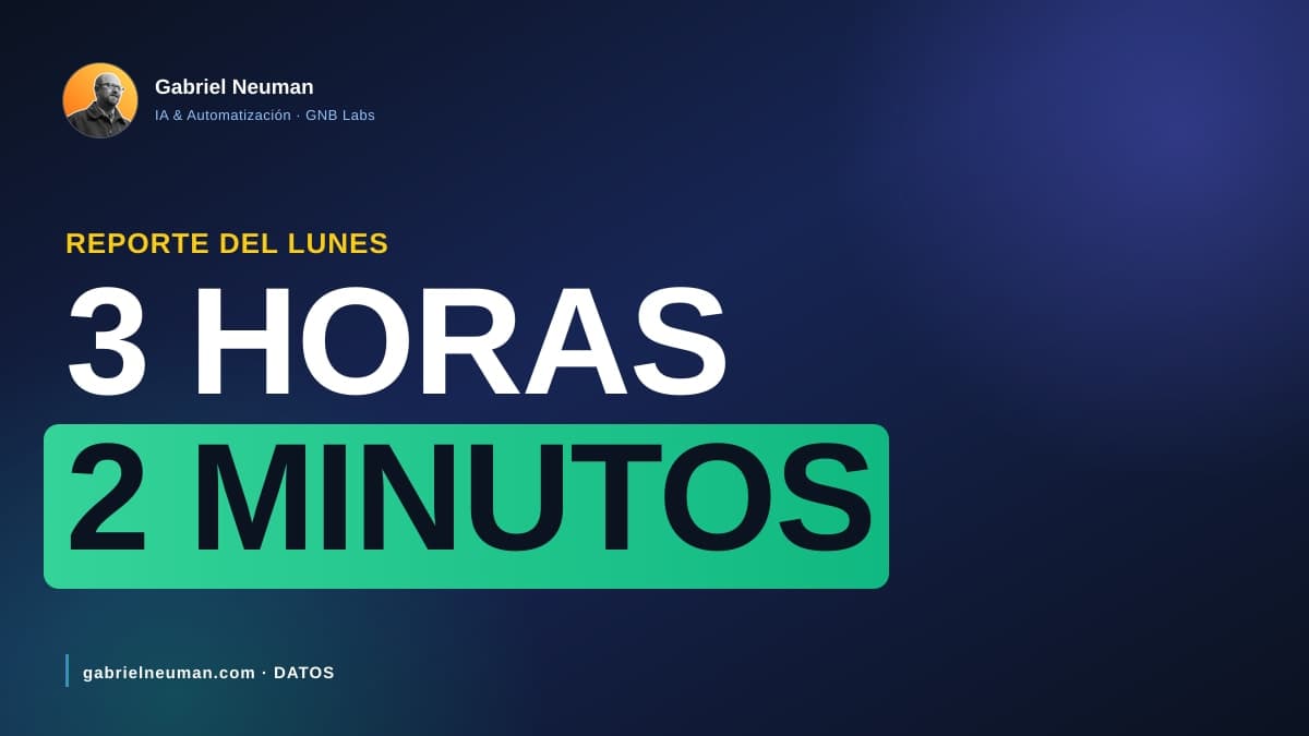 Por qué tu reporte del lunes llega tarde y nadie lo lee
