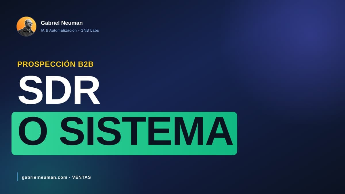 Contratar un SDR vs un sistema de prospección B2B 2026