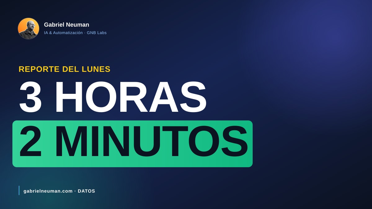 Por qué tu reporte del lunes llega tarde y nadie lo lee