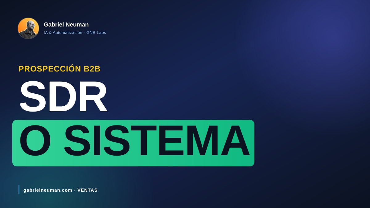 Contratar un SDR vs un sistema de prospección B2B 2026